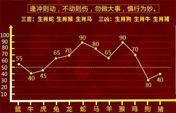 一肖一碼100-準(zhǔn)資料，一肖一碼，百分百精準(zhǔn)資料揭秘