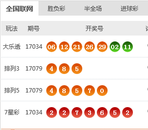 新澳天天開獎資料大全1050期，新澳天天開獎資料大全第1050期全景解析