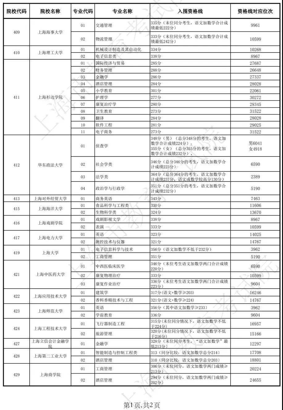 新澳歷史開獎最新結(jié)果查詢表，新澳歷史開獎結(jié)果查詢表最新發(fā)布