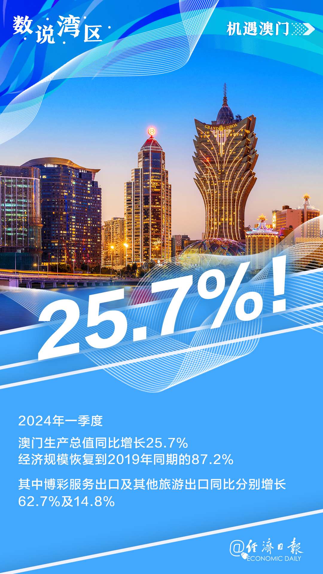 澳門正版資料免費(fèi)大全新聞，一網(wǎng)打盡最新資訊，澳門正版資料免費(fèi)大全新聞，最新資訊一網(wǎng)打盡