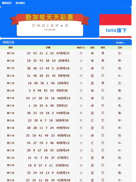 澳門(mén)天天開(kāi)彩大全免費(fèi)——彩票愛(ài)好者的福音，澳門(mén)天天開(kāi)彩大全免費(fèi)，彩票愛(ài)好者的福音資訊