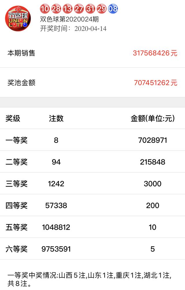新奧全部開(kāi)獎(jiǎng)記錄查詢，新奧開(kāi)獎(jiǎng)記錄查詢大全