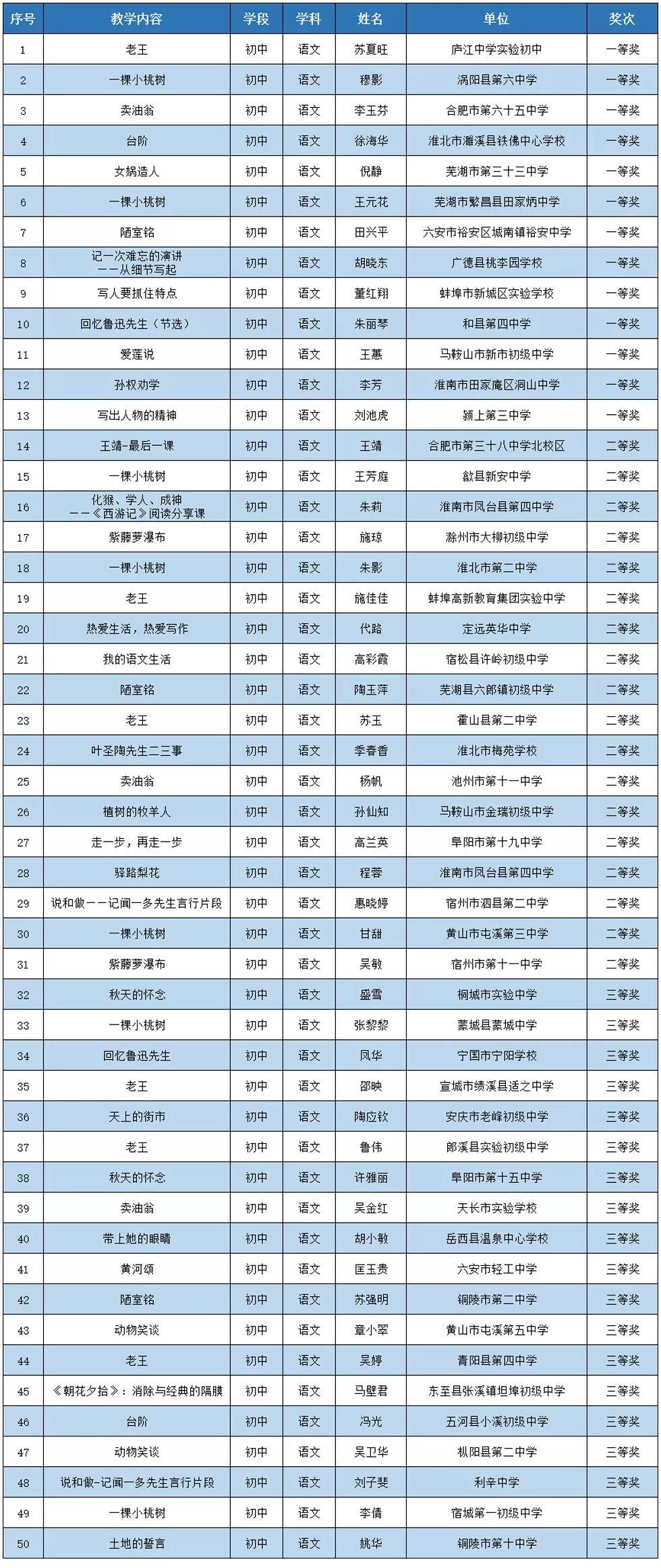 揭秘新奧開獎結(jié)果歷史記錄，揭秘新奧開獎結(jié)果歷史全記錄