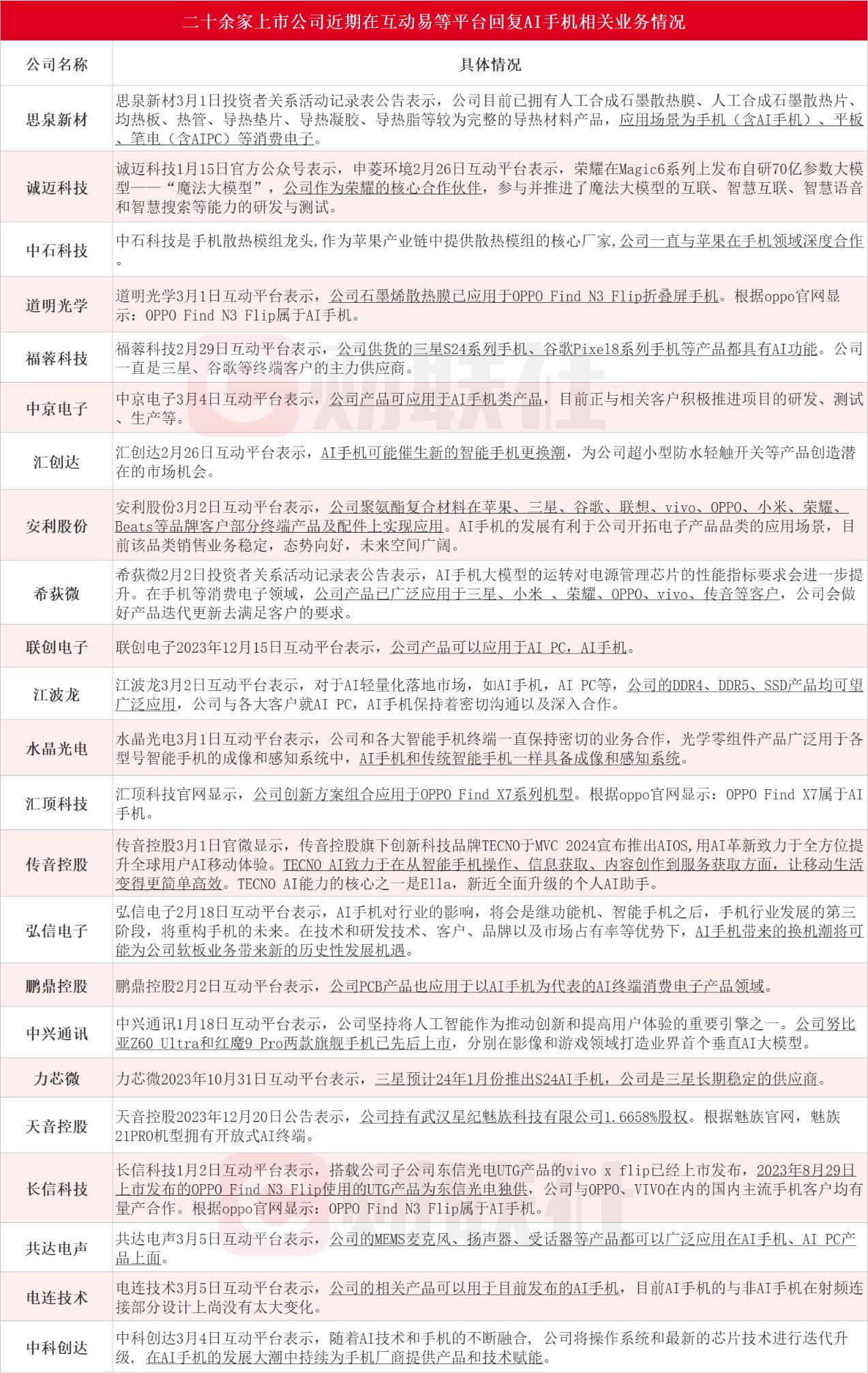 2025年正版資料免費(fèi)大全掛牌，2025年正版資料全面免費(fèi)掛牌，資源大整合時(shí)代來臨