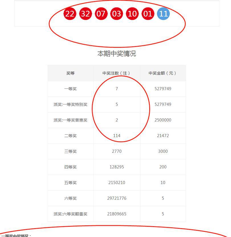 揭秘7777788888王中王開獎(jiǎng)十記錄網(wǎng)一，揭秘王中王開獎(jiǎng)十記錄網(wǎng)一，77777與88888的神秘開獎(jiǎng)歷程