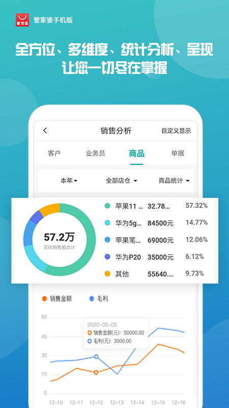 管家婆最準(zhǔn)一肖一碼，管家婆精準(zhǔn)一肖一碼預(yù)測