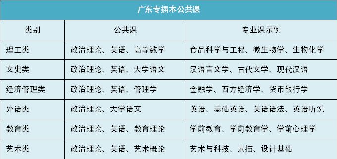 2025新奧資料免費(fèi)精準(zhǔn)109，揭秘新奧資料，免費(fèi)精準(zhǔn)獲取指南（附代碼，109）