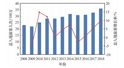 財(cái)經(jīng) 第11頁(yè)