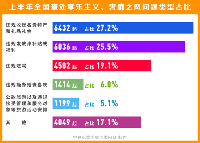 2025精準資料免費提供最新版,精準解答解釋定義_47