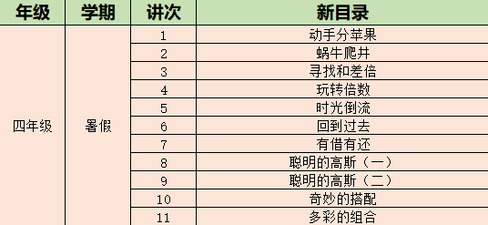 2025新澳門天天開好彩大全,前沿評估說明_18