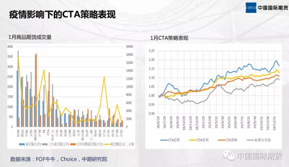銀色子彈