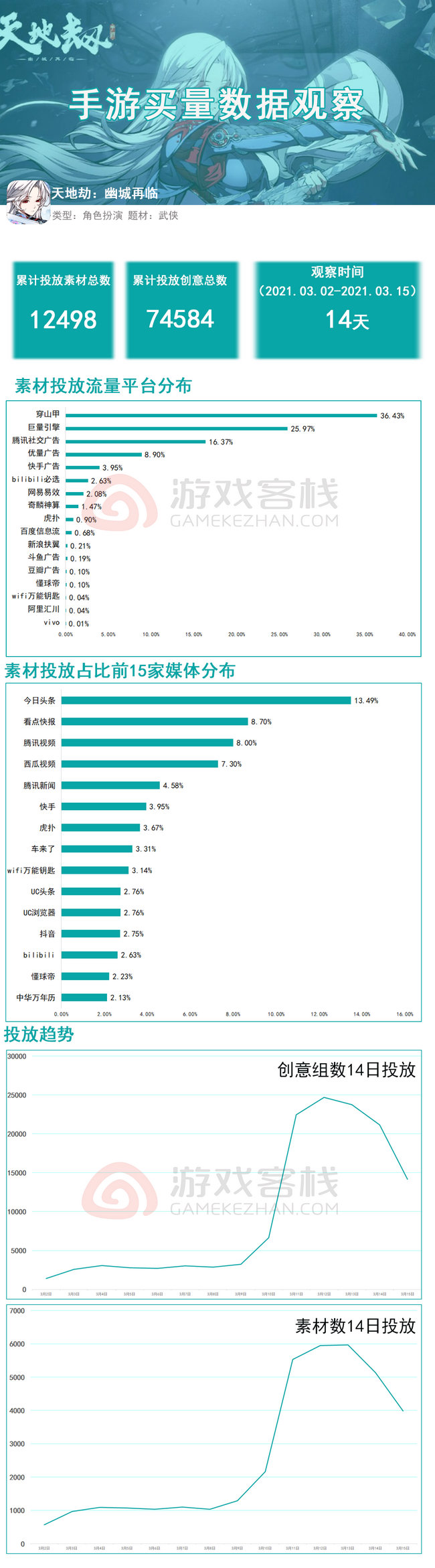 新奧精準(zhǔn)精選免費(fèi)提供,深層數(shù)據(jù)計(jì)劃實(shí)施_24