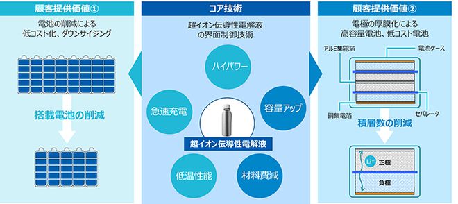 2025澳彩免費(fèi)資料大全,高度協(xié)調(diào)策略執(zhí)行_40