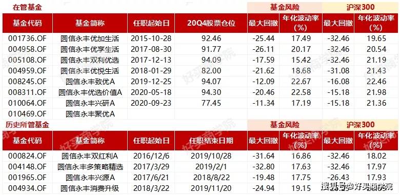 2025新澳門天天免費精準(zhǔn)大全,精細(xì)化策略探討_15