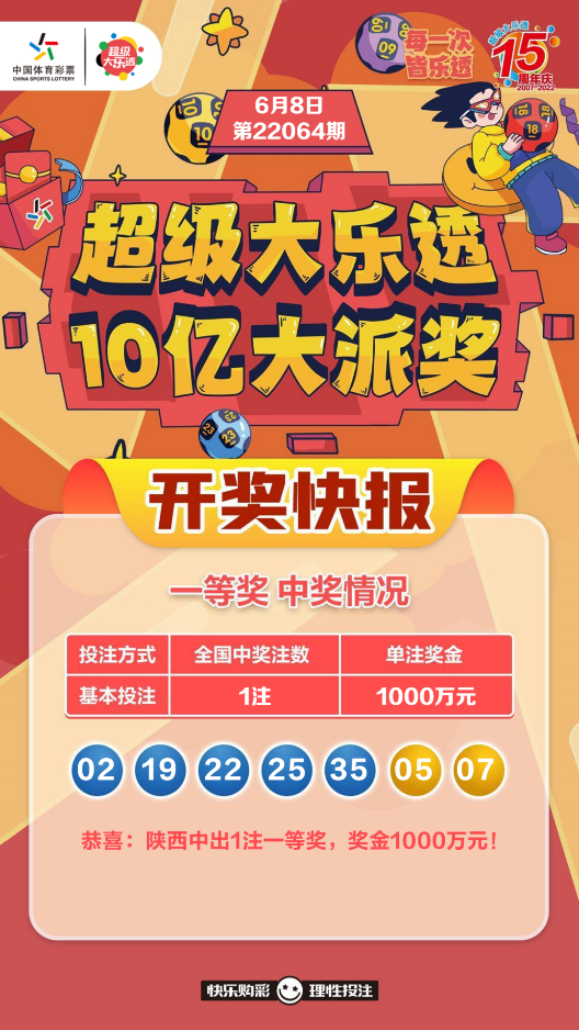新澳2025今晚開獎資料大全,安全解析方案_47
