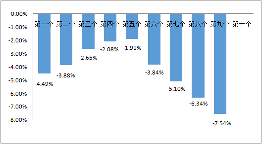 2025澳門(mén)今晚開(kāi)特馬開(kāi)什么生肖,全面實(shí)施數(shù)據(jù)分析_32