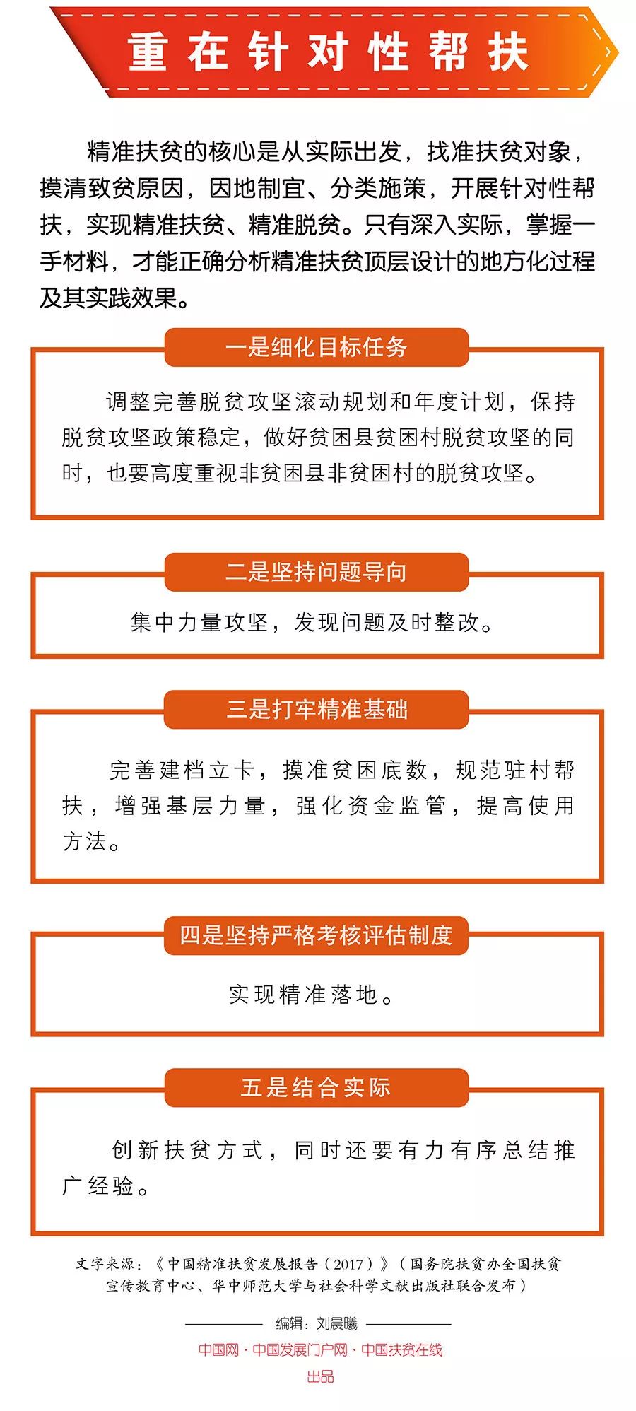 49圖庫圖片+資料,精準(zhǔn)實(shí)施步驟_42