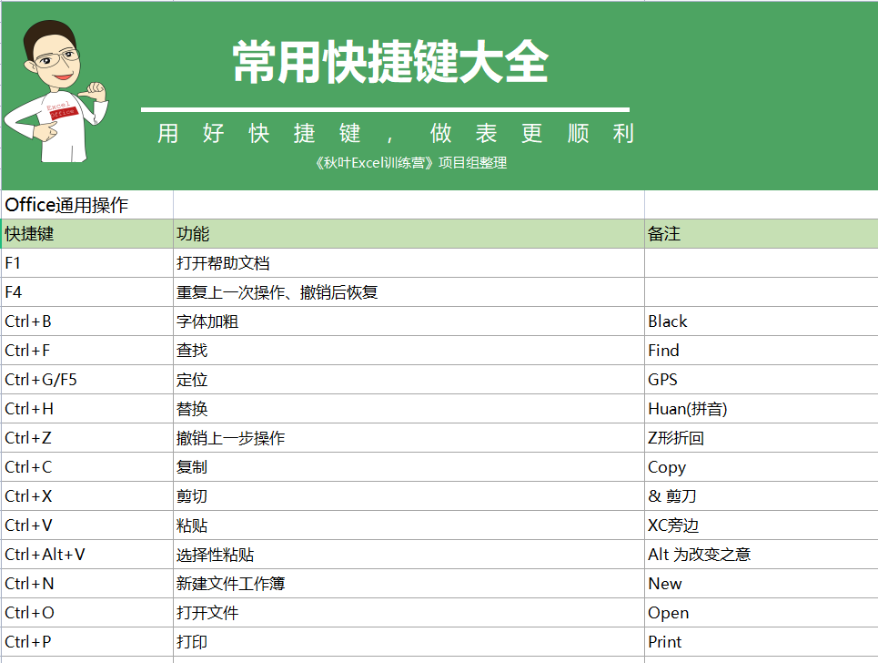 2025天天開彩資料大全免費(fèi),高效性計劃實(shí)施_15