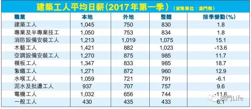 新澳門六2004開獎記錄，澳門六開獎記錄揭秘，歷史數(shù)據(jù)一網(wǎng)打盡