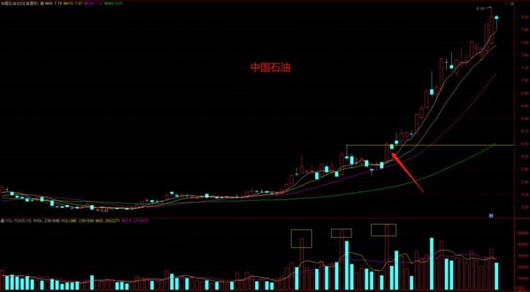 澳門今晚開特馬四不像圖,統(tǒng)計(jì)分析解釋定義_43