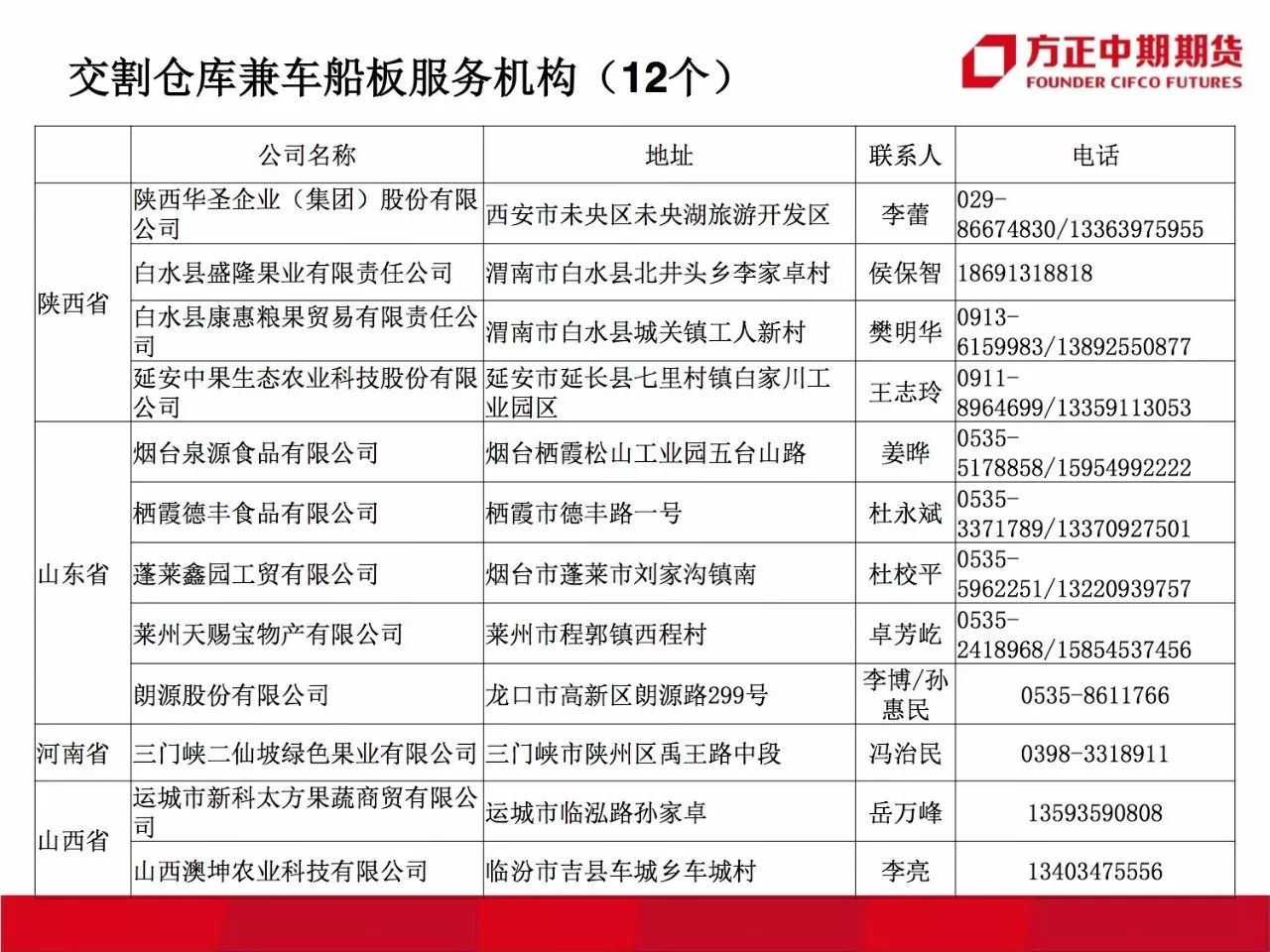正版精準資料全年免費,權(quán)威解讀說明_45