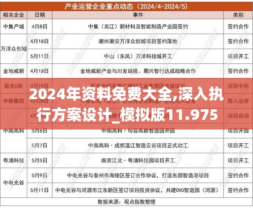 2025精準(zhǔn)資料免費(fèi)大全,經(jīng)典解釋落實(shí)_5