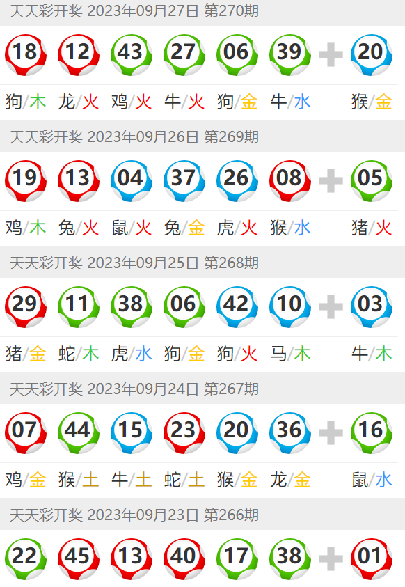 2025澳門天天開好彩大全免費(fèi)，澳門彩票預(yù)測與2025年天天好彩解析