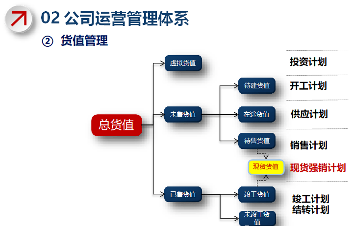 第19頁