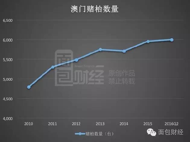 新澳門最精準正最精準龍門,穩(wěn)定設計解析方案_48