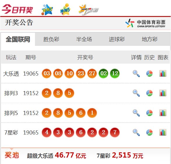 新澳天天開獎資料大全62期，新澳天天開獎資料大全第62期匯總