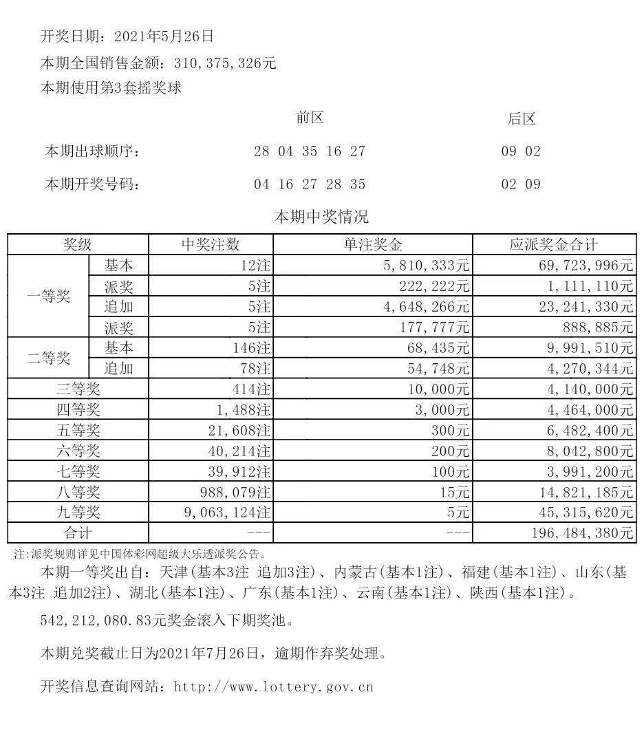 揭秘2025新澳開獎記錄，揭秘2025新澳開獎記錄，歷史數據與趨勢分析