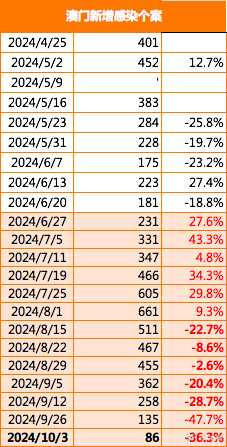 2025年澳門正版免費(fèi)大全,安全設(shè)計(jì)解析方案_44