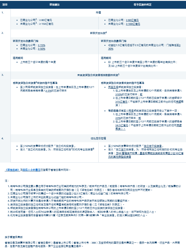 2025澳門特馬開(kāi)獎(jiǎng)記錄,性質(zhì)解答解釋落實(shí)_46