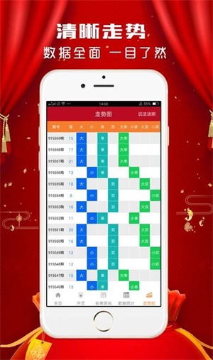 澳門(mén)天天彩期期精準(zhǔn)龍門(mén)客棧,全面執(zhí)行數(shù)據(jù)設(shè)計(jì)_19