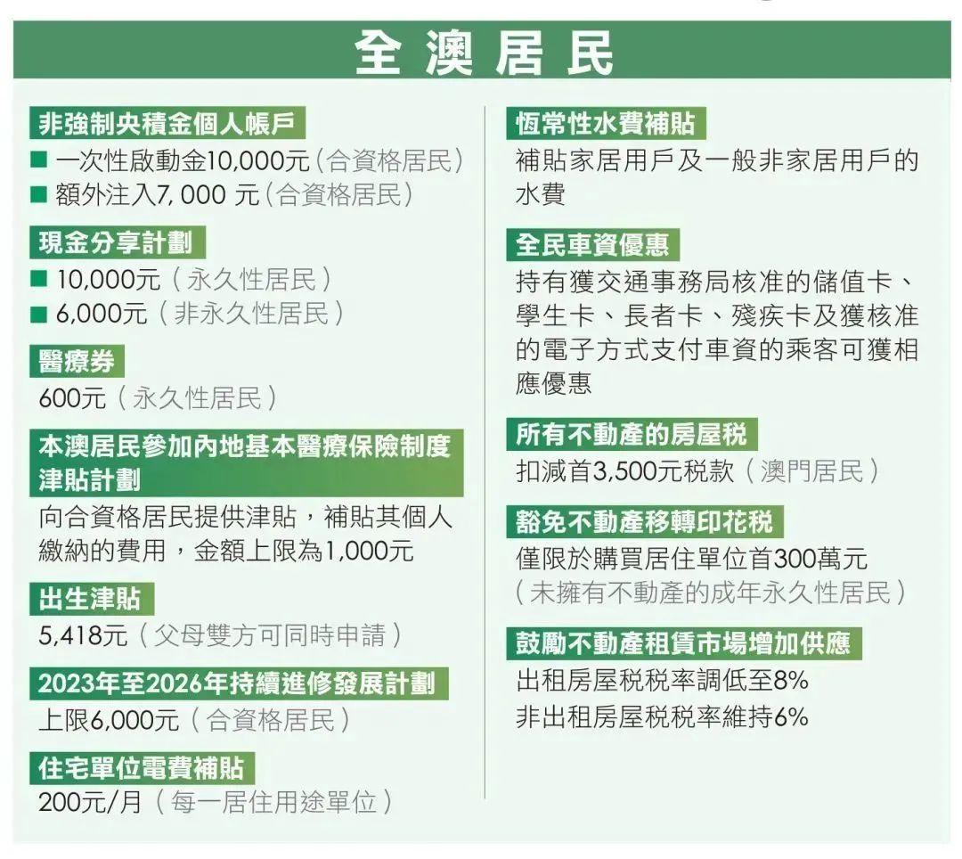 新澳2025年免資料費(fèi)，新澳2025年免資料費(fèi)政策實(shí)施概覽