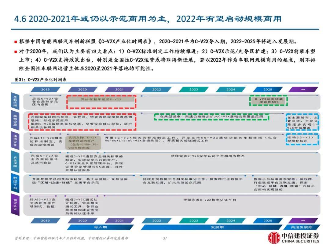 2025全年資料免費(fèi)公開,穩(wěn)定性方案解析_17