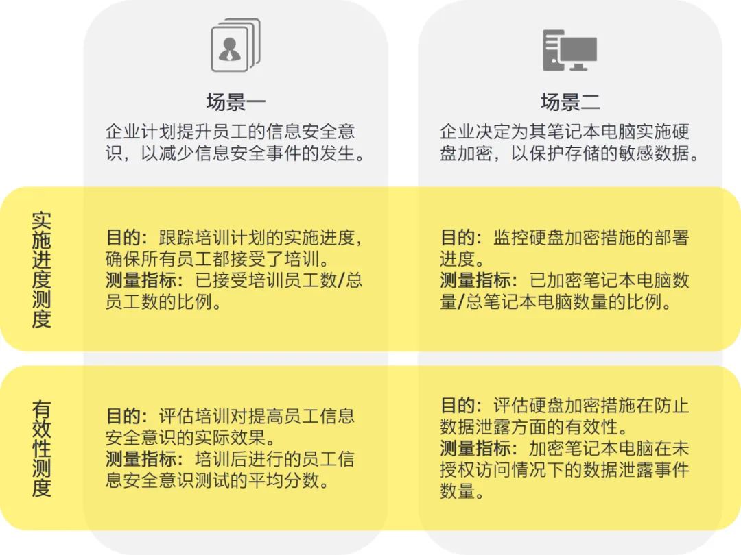 香港 第5頁