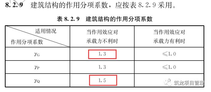 huangjiajing