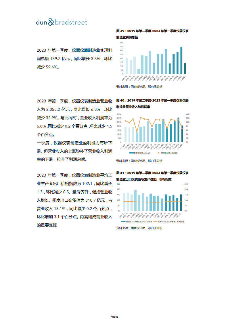 澳門內(nèi)部資料精準(zhǔn)公開,?深度應(yīng)用策略數(shù)據(jù)_7