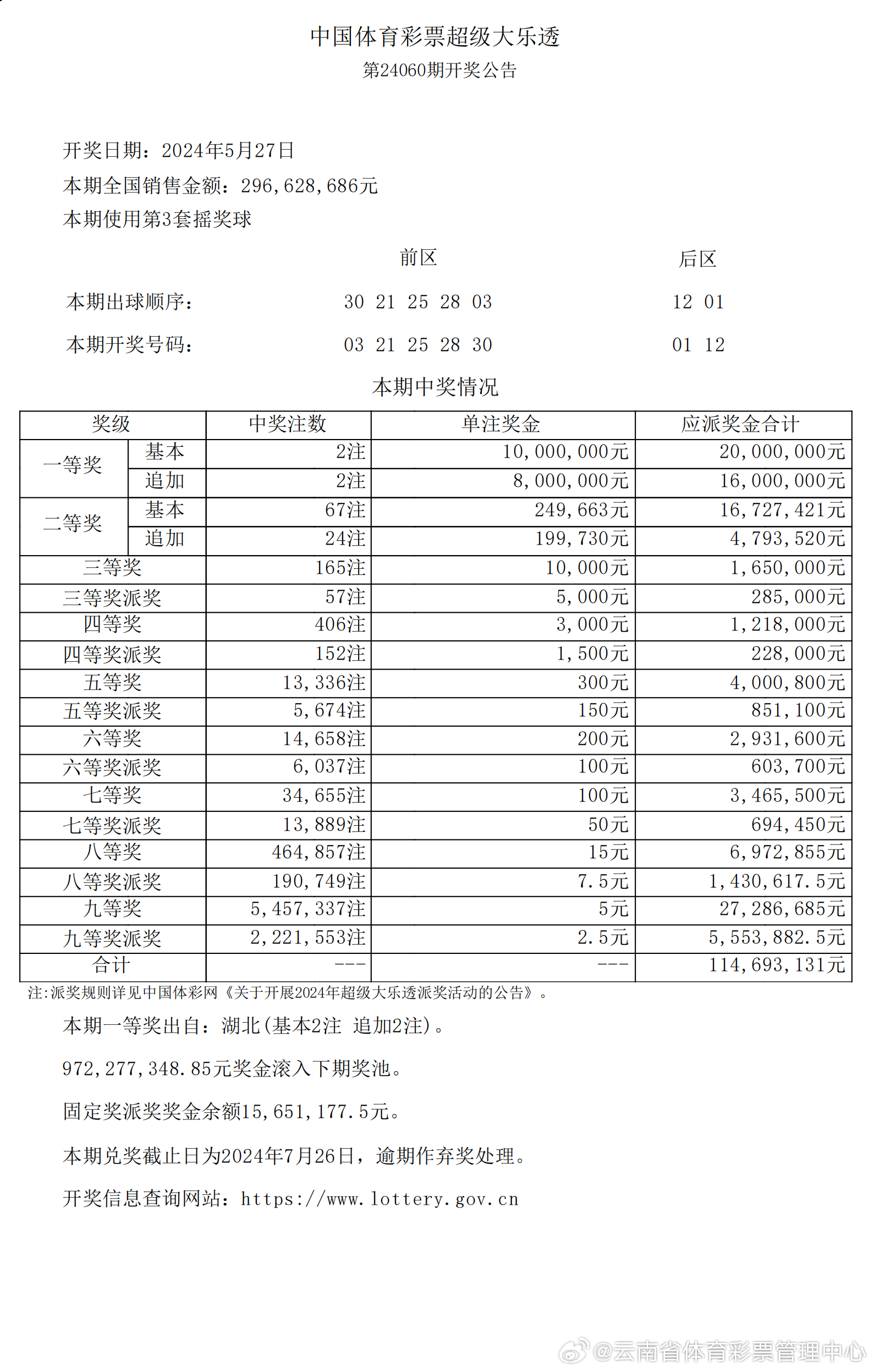 揭秘2025年新澳開(kāi)獎(jiǎng)結(jié)果，數(shù)字背后的故事，揭秘2025年新澳開(kāi)獎(jiǎng)數(shù)字背后的故事