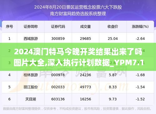 澳門今晚特馬開什么號(hào)