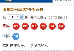 新澳2025今晚開獎結(jié)果揭曉，期待與驚喜交織的夜晚，新澳2025今晚開獎結(jié)果揭曉，期待與驚喜交織的盛宴