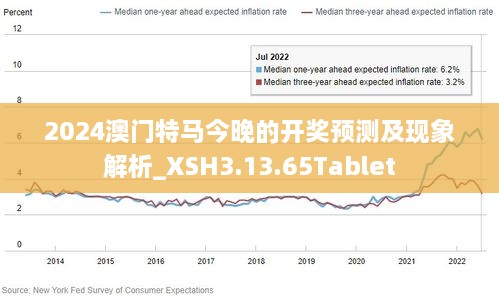 2025新澳門今晚開特馬直播——熱門話題解析，澳門特馬直播熱門話題解析，探索未來的趨勢與動態(tài)