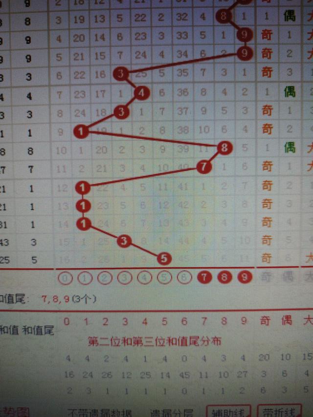 二四六香港資料期期準(zhǔn)千附三險阻，二四六香港資料期期準(zhǔn)揭秘與三大挑戰(zhàn)應(yīng)對