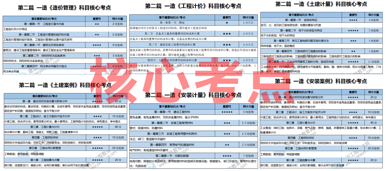 2025全年資料免費大全，2025全年資料大放送，免費獲取大全