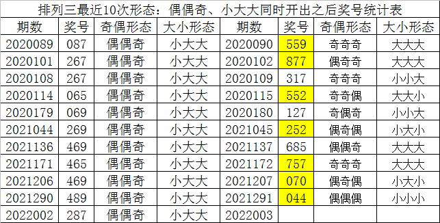 澳門開碼期準(zhǔn)資料，澳門開碼期準(zhǔn)資料揭秘