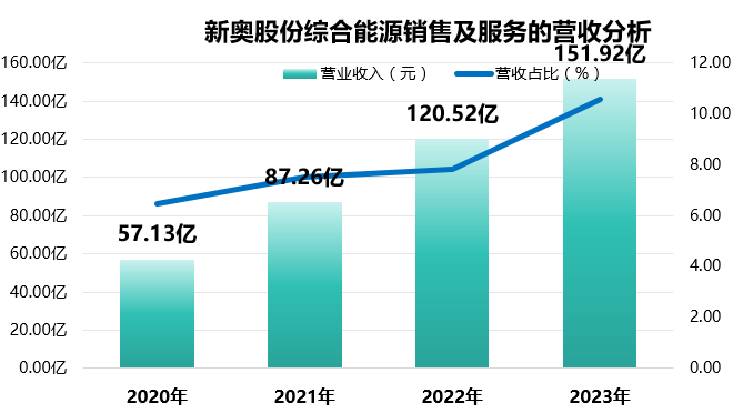 新奧門資料大全正版資料2025年免費(fèi)下載