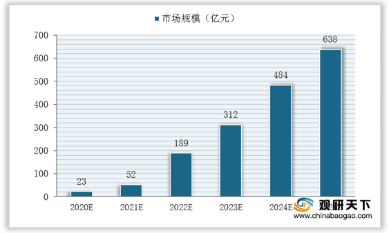 『未來之門開啟，2025全年資料免費(fèi)大全優(yōu)勢展望』，未來之門開啟，2025全年資料免費(fèi)大全優(yōu)勢展望
