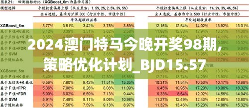2025新澳門今晚開特馬直播，澳門特馬直播預(yù)告，揭秘今晚開獎懸念