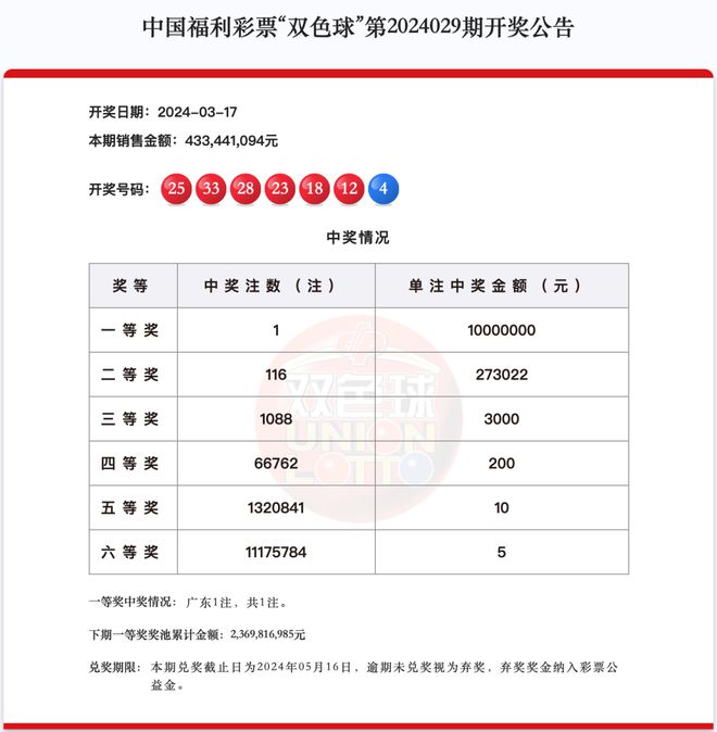 新澳天天開獎(jiǎng)資料大全最新54期129期，新澳天天開獎(jiǎng)資料大全（最新54期至第129期開獎(jiǎng)信息匯總）
